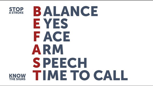 Icon of BEFAST, an easy way to remember the signs of stroke